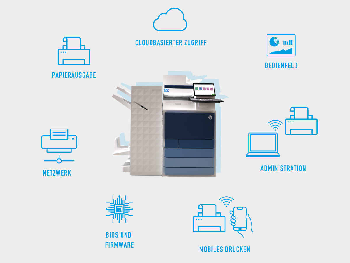 HP Drucker Auflistung Vorteile